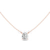 Oval Cut Solitaire Pendant | 2.5 CT  Full Title